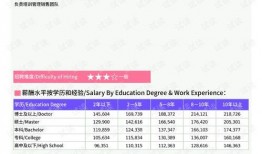 石药集团爆料新闻报道最新