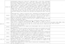 成毅爆料女友视频大全最新,女友视频大揭秘，甜蜜瞬间尽收眼底