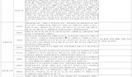 成毅爆料女友视频大全最新,女友视频大揭秘，甜蜜瞬间尽收眼底