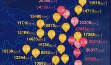 全国房价爆料最新消息,多地涨跌互现，热点城市调控政策再升级