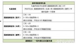 新增武器爆料公告最新,最新武器爆料，尖端科技震撼来袭！