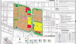 保定北二环最新爆料,规划升级，未来交通枢纽新蓝图揭晓