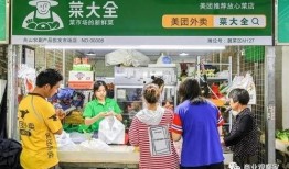 郑州美团最新爆料,揭秘本地餐饮行业变革与机遇