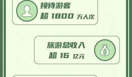 石药集团爆料新闻报道最新