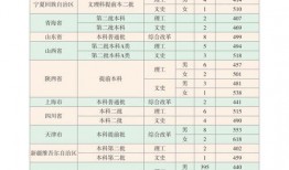 南航学生爆料视频大全最新,校园生活瞬间回顾