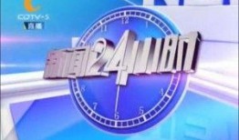 如何爆料新闻24小时,24小时高效追踪与报道全攻略