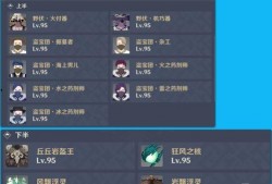 原神12层最新爆料,神秘元素之力觉醒，冒险者联盟再掀波澜