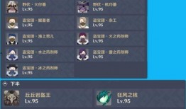 原神12层最新爆料,神秘元素之力觉醒，冒险者联盟再掀波澜