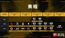 无畏契约最新更改爆料了吗